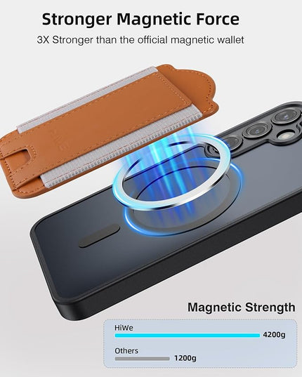 HiWe for MagSafe Wallet for Galaxy S25/S24 Series with Magnetic Case and iPhone 17/16/15/14/13/12 Series, No Case, 6 Cards Holder, RFID Leather Slim, Brown