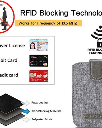 BIAJIYA Card Holder for Back of Phone RFID 5 Pull Credit Card Cash Cell Wallet Pocket Canva Leather Case for Smartphones (Grey)
