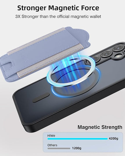 HiWe for MagSafe Wallet for Galaxy S25/S24 Series with Magnetic Case and iPhone 17/16/15/14/13/12 Series, No Case, 6 Cards Holder, RFID Leather Slim Lavender