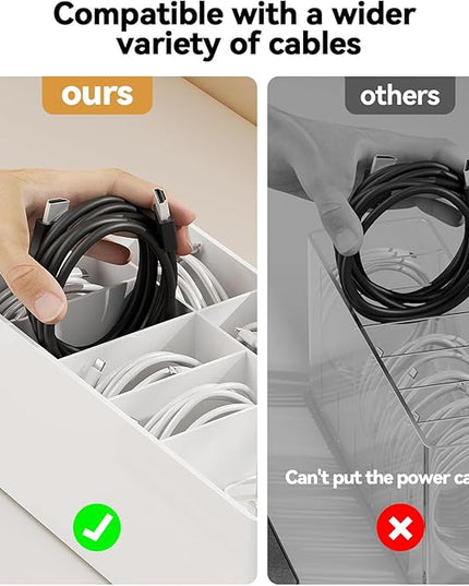 Charger Cable Cord Storage Organizer Easy storage without ties charger cable organizer Cable Management Boxes - 1 Pack （white）