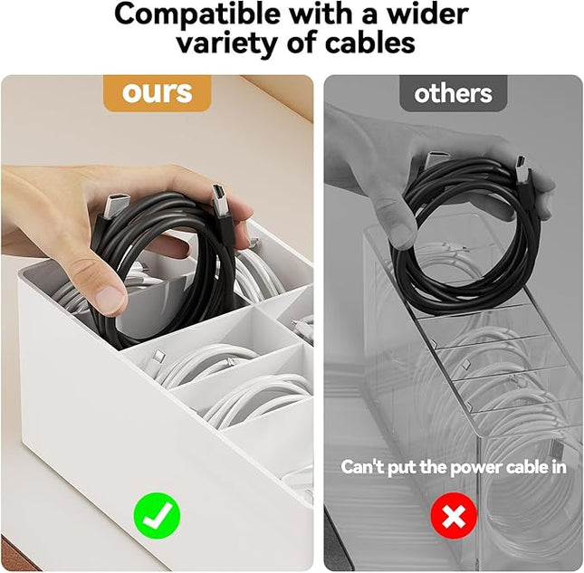 Charger Cable Cord Storage Organizer Easy storage without ties charger cable organizer Cable Management Boxes - 1 Pack （white）