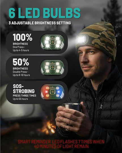 AOPREL Beanie with The Light, Unisex USB Rechargeable Headlamp Winter Knitted Cap for Men Dad Husband