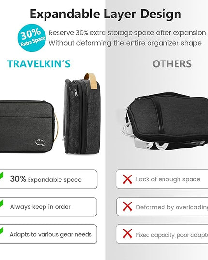 Travelkin Large Cord Organizer Travel, Electronic Organizer Travel Case, Expandable Cable Organizer Bag For Cords, Chargers Phone, Usbs, Tablet (Up to 10"), SD Card (Black)