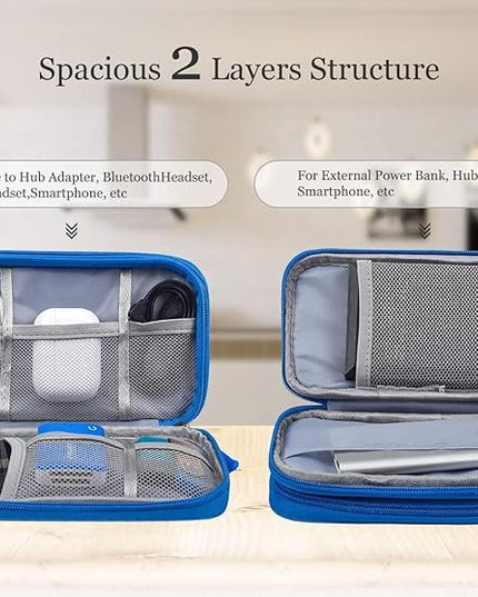 Electronics Accessories Organizer Pouch, Electronic Organizer Travel Case Cable Organizer for Cable, Charger, SD Card, Business Travel Gadget Bag (Blue)