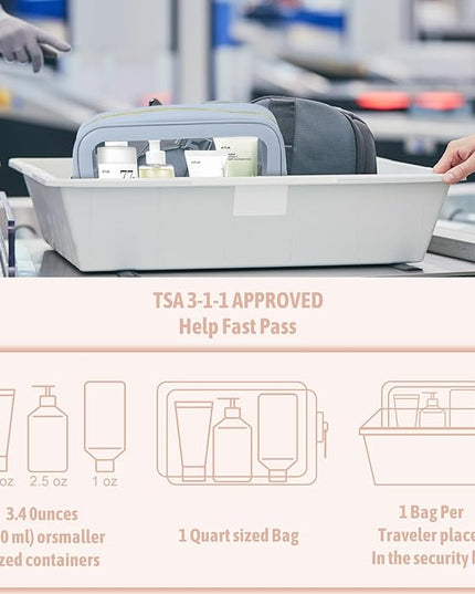 5PCS Clear Toiletry Bag,TSA Approved Travel Makeup Pouch with Zipper for Cosmetics and Toiletries，Diaper Bag Organizer Pouch Set，Women's Purse Organizer and Clear Car Bag