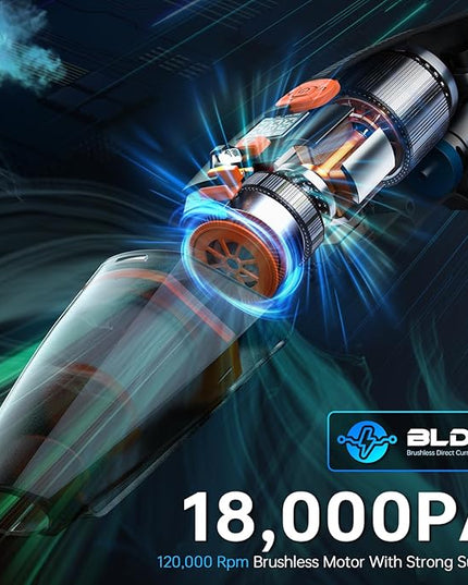 THINKWORK 20V Car Vacuum & Air Inflator, Dual Function High Power Handheld Cordless Vacuum with 18000pa Suction Power for Car Cleaning, Household Dust Removal, Inflation