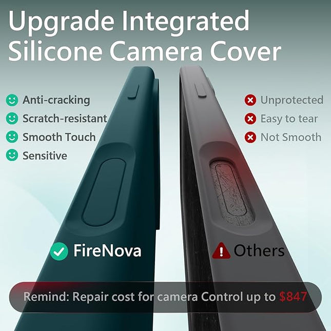 FireNova Magnetic for iPhone 17 Pro Max Case, Compatible with MagSafe, [Integrated Silicone Camera Control Button] [Camera Protection] Anti-Scratch Microfiber Lining Phone Case, 6.9", Teal