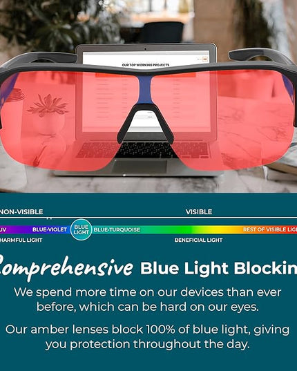 100% Blue Light Blocking Glasses - Women + Men - Better Sleep - Anti Eye Strain Protection - Computer Screens Gaming
