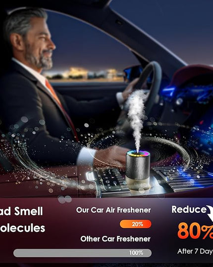 Car Air Freshener, Car Fresheners Long Lasting, Auto On/Off, 3 Adjustable Modes for Custom Scent Intensity, 150mL Large Capacity, Diffuser with RGB Music Syncing Light (Oceans)
