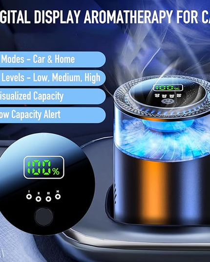 KOSHA Automobile Aroma Diffuser with Colorful Running Lights, 3 Mode Settings, 900mAh, Essential Oil Display, Non-Slip, Lasts 2000 Refills, Air Freshener for Car & Home (Snowy Summit)