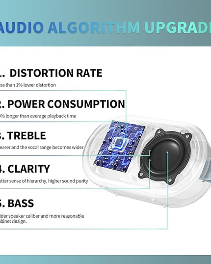 SOWO Wireless Portable Small Speaker, Ultra Magnetic Bluetooth Speaker for Golf Cart, Coverless IP67 Waterproof, 24 H Playtime, Pro Sound, Clip Hanging Design for Outdoor, Indoor - Blue