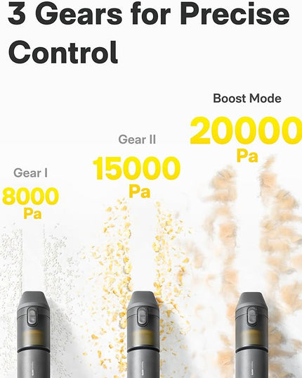 HOTO Handheld Car Vacuum Cleaner Cordless, 4-in-1 Portable Mini Vacuum with 20000Pa Strong Suction, Electric Compressed Air Duster Blower for Car, Desk, Computer, Keyboard, Home, Office Cleaning