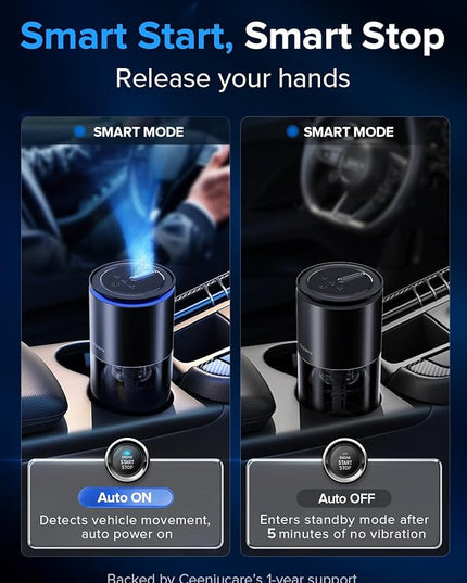 Ceeniu Car Air Freshener CF12 Pro, Smart Ultrasonic Diffuser, Enlarged Spray Nozzle, Auto On/Off, 3 Modes, Ambient Light, 700mAh Built-in Battery, Perfume Natural Fragrance for Women, Lasts 4 Months