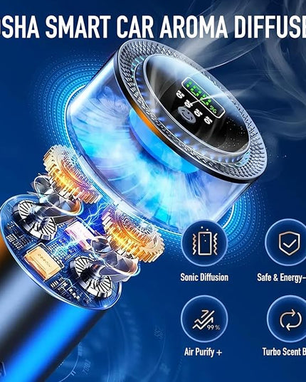 KOSHA Automobile Aroma Diffuser with Colorful Running Lights, 3 Mode Settings, 900mAh, Essential Oil Display, Non-Slip, Lasts 2000 Refills, Air Freshener for Car & Home (Cloud Top Tea Aroma)