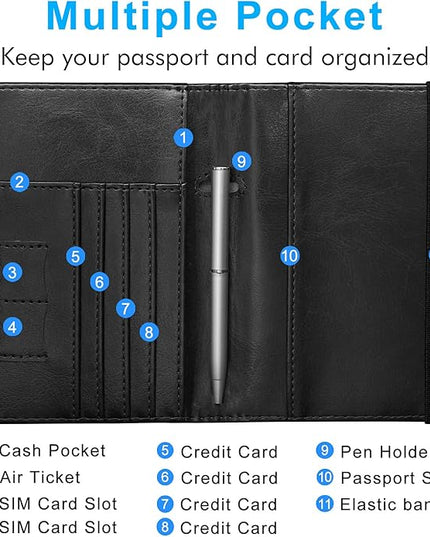 ACdream Passport Holder Cover, Leather Travel Wallet Case, RFID Blocking Document Organizer Protecrtor, with Slots for Credit Cards, Boarding Pass, for Women and Men, Black