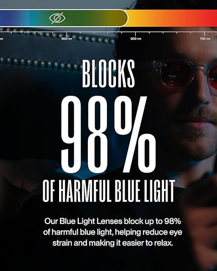 DREAM RECOVERY Blue Light Blocking Glasses for Computer, Gaming, Screen Fatigue