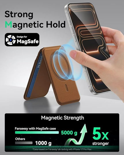 Fanseesy for MagSafe Wallet with Stand, 5 Card Holder, Slim Leather Magnetic Wallet for iPhone 17/16/15/14/13/12 Pro Max Plus Air Series, 3 Card Slots & 1 Cash Slot,Coffee
