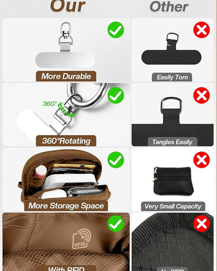 Clip and Go Strap for Phone with Wallet Crossbody Phone Lanyard Adjustable and Detachable RFID Wristlet Wallet with ID Window and Zipper, Brown