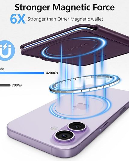 TopMade for Magsafe Wallet, Strongest Magnetic Card Holder for iPhone 17/16/15/14/13/12 Series, Slim Magnetic Phone Wallet, RFID Blocking, Vegan Leather, Open ID Window, 4 Cards Holder, Purple
