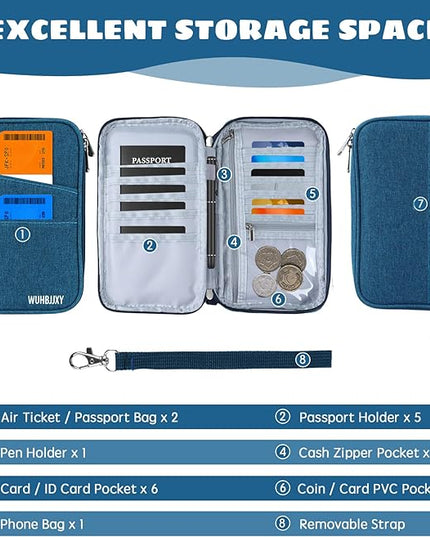 Family Passport Holder，Rfid Women Travel Wallets, Waterproof Men Passport bags Travel Document Organizer (Dark Blue)