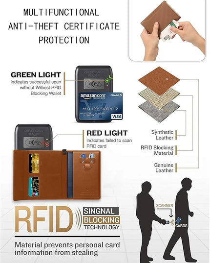 Passport Holder for Travel Essentials, RFID Blocking PU Leather Passport Wallet Cover Card holder Case Passport Book Holders for Women and Men, Brown