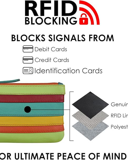 ili New York Mini Leather Coin Purse, Compact Design with Key Ring and RFID Protection for Women and Men in Vibrant Colors, Citrus