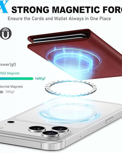 TUCCH for Magsafe Card Holder with Clear ID Window, Fit 6 Cards, RFID Blocking PU Leather Men Women Magnetic Phone Wallet for iPhone 17/16/15/14/13/12/Plus/Air/Pro/Pro Max Series, Dark Red