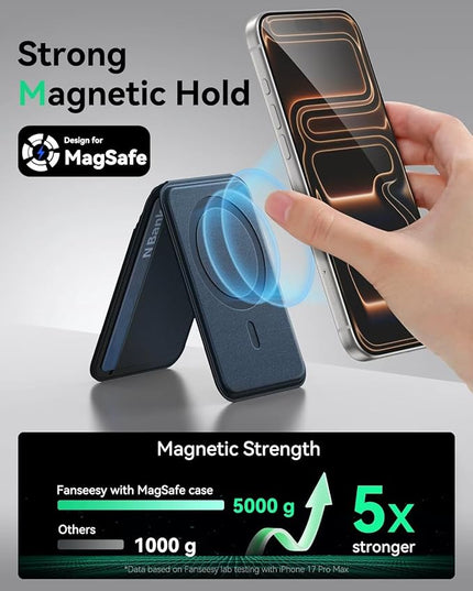 Fanseesy for MagSafe Wallet with Stand, 5 Card Holder, Slim Leather Magnetic Wallet for iPhone 17/16/15/14/13/12 Pro Max Plus Air Series, 3 Card Slots & 1 Cash Slot,Blue