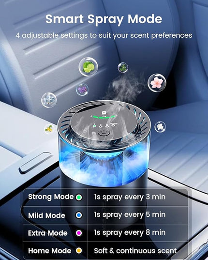 Car Air Freshener, Car Diffuser with Smart Spray Modes (4 Settings) & Essential Oil Monitor, 1600 Sprays USB-C Rechargeable, Auto On/Off, 2 Scents Refills, Car Scent with Ambient Light