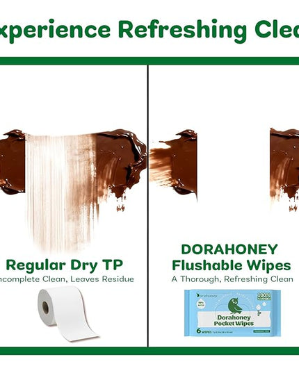 Flushable Wipes Travel Size, 99% Water Mini Wet Wipes for Sensitive Skin, Hypoallergenic & Unscented On The Go Pocket Wipes, 144 Count (24 Packs of 6)