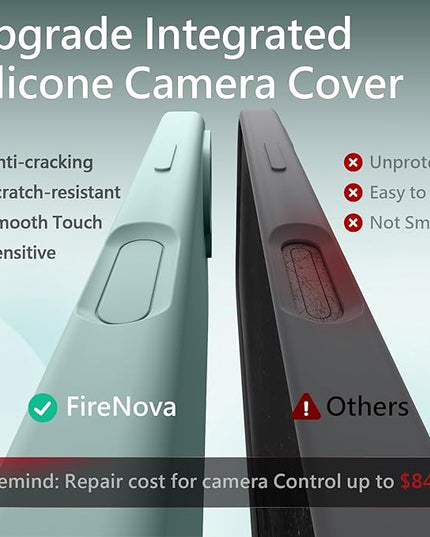 FireNova Magnetic for iPhone 17 Case, Compatible with MagSafe, [Integrated Silicone Camera Control Button] [Camera Protection] Anti-Scratch Microfiber Lining Phone Case, 6.3", Mint Green