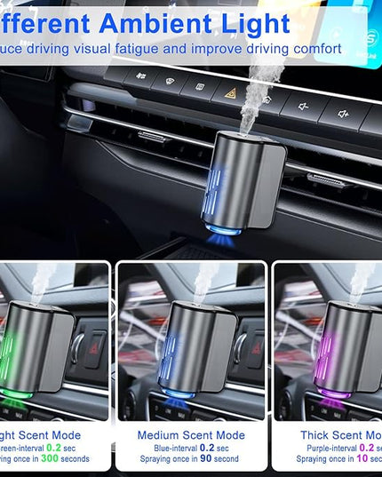 Car Air Freshener,Smart Car Air Freshener, Suitable for Car Diffusers And Home Use,Automatic On/Off,6 Scents,Car Diffusers Have 3 Adjustable Modes,Car Essential Oil Diffusers Have 6 Refill Bottles