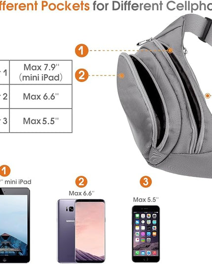 Large Fanny Pack for Women Men - Syican Waist bag with 3-Zipper Pockets, Gifts for Enjoy Sports Traveling Workout Casual Hands-Free crossbody bags Fits MAX 7.9'' iPad & 6.6'' Phone