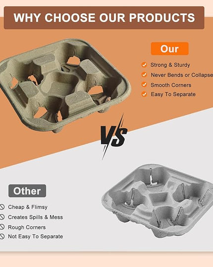 Coffee Cup Holder Disposable Cup Holder Tray, Four Cup Carrier Tray 50 Pack,Biodegradable, Eco-Friendly Drink Carrier For Delivery Of Hot Or Cold Drinks(Four-cup size tray)