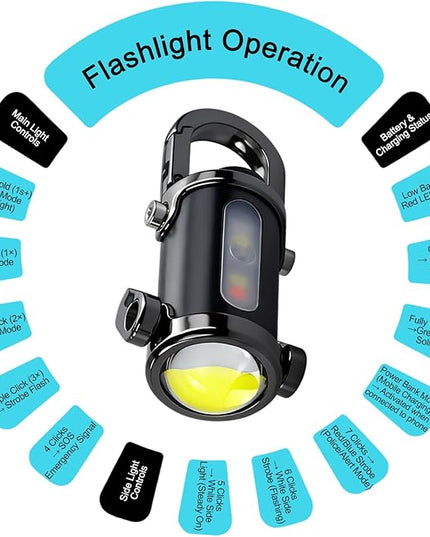 3-in-1 Keychain Flashlight, Rechargeable 500/1200 Lumens EDC Tool with Red/Blue Strobe, Emergency Recharge Your Phone , IPX7 Waterproof, Portable for Outdoor, Camping, Hiking & Survival Gear