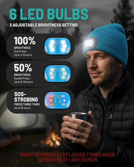 AOPREL Beanie with The Light, Unisex USB Rechargeable Headlamp Winter Knitted Cap for Men Dad Husband