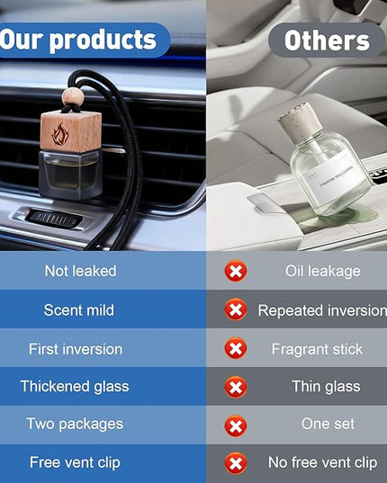 Car Air Freshener Hanging 2 Pack, Cool Ice Fragrance Essential Oil Diffuser for Cars, Long Lasting Car Scent Air Fresheners Car Accessories for Men