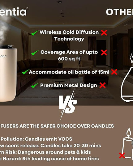 Scentia Gold MiniPod Nebulizer Diffuser + Smart Car Freshener – Waterless Essential Oils, Dual Mode Car/Home, Rechargeable Auto Shut-Off, 3 Lights – Ideal Teen Girl Holiday/Thanksgiving Gift