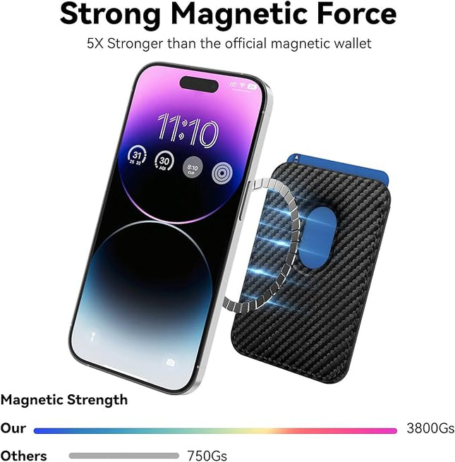 Magnetic Cell Phone Card Holder for Phone Case with Mag Safe, Stronger Magnetic RFID Leather Phone Wallet Stick on Series of iPhone 17/16/15/14/13/12 and Pro/Promax, Carbon Fiber Black