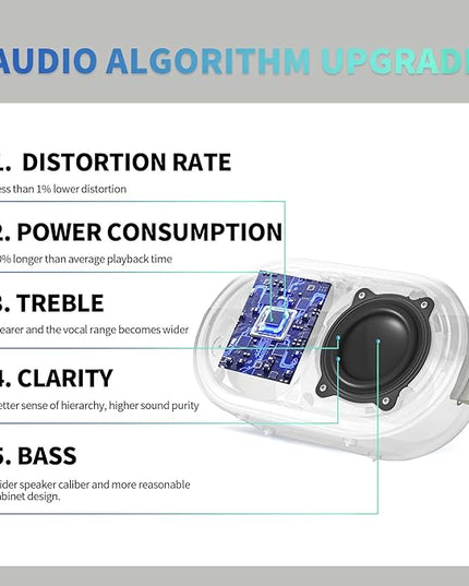 SOWO Wireless Portable Small Speaker, Ultra Magnetic Bluetooth Speaker for Golf Cart, Coverless IP67 Waterproof, 24 H Playtime, Pro Sound, Clip Hanging Design for Outdoor, Indoor - White