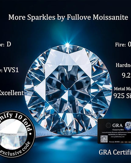 InfinityLove Heart Necklaces for Women, 5-3 Carats Moissanite, Sterling Silver Pendant Jewelry, Anniversary Birthday Gifts for Wife, Girlfriend, Daughter, Mom