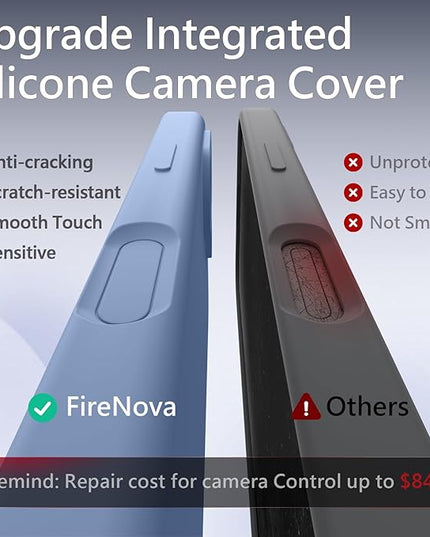 FireNova Magnetic for iPhone 17 Case, Compatible with MagSafe, [Integrated Silicone Camera Control Button] [Camera Protection] Anti-Scratch Microfiber Lining Phone Case, 6.3", Light Blue