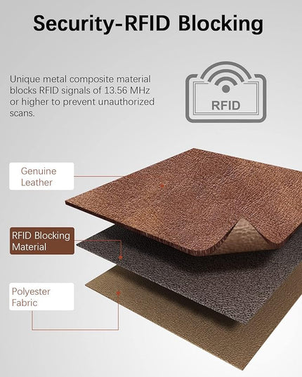 BOSTANTEN Womens Leather Wallets RFID Blocking Large Capacity Trifold Card Holder Ladies Phone Clutch Grey Brown