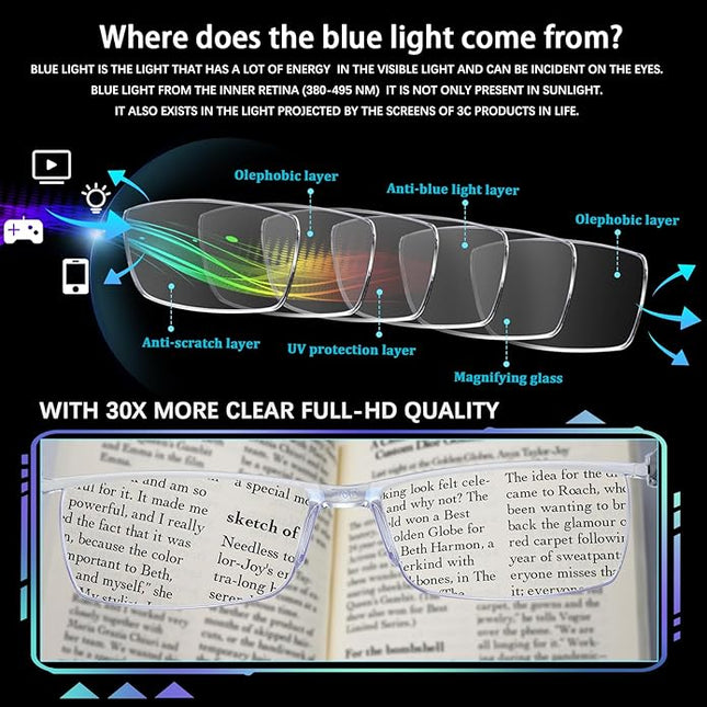 NORPERWIS Reading Glasses Men 3 pack Blue Light Blocking Readers Mens Spring Hinge Comfortable Glasses