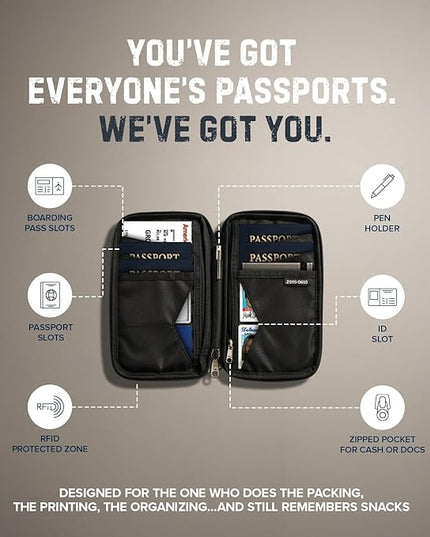 Zero Grid Family Passport Holder for Up to 6 Passports, Large Travel Document Organizer Wallet with 7 RFID Blocking Sleeves for Anti-Theft Protection - Midnight Black