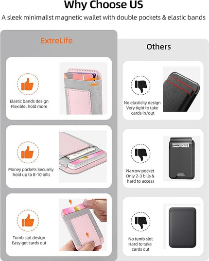ExtreLife Upgraded for Magsafe Wallet, Stronger Magnetic Wallet for iPhone 17/16/15/14/13/12 Series, Magnetic Card Holder with 2 Card Slots, Slim, RFID Blocking, Vegan Leather, Fit 7 Cards, Pink