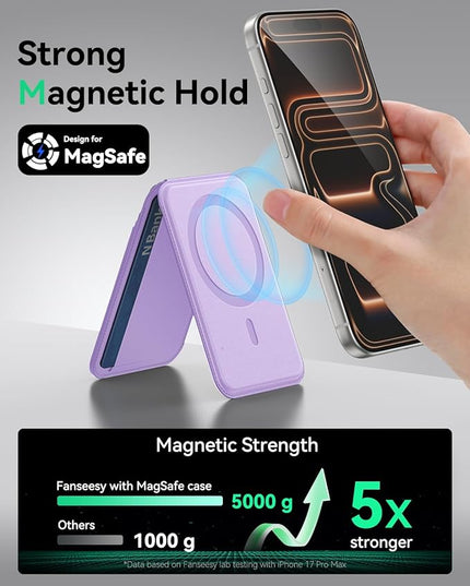 Fanseesy for MagSafe Wallet with Stand, 5 Card Holder, Slim Leather Magnetic Wallet for iPhone 17/16/15/14/13/12 Pro Max Plus Air Series, 3 Card Slots & 1 Cash Slot,Purple