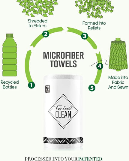 Fantasticlean Microfiber Cleaning Cloth Roll -675 Pack, Tear Away Microfiber Towels, 12" x 12", Reusable, Washable, Ultra Absorbent Dishcloth for All-Around Cleaning Supplies (9 Rolls of White)