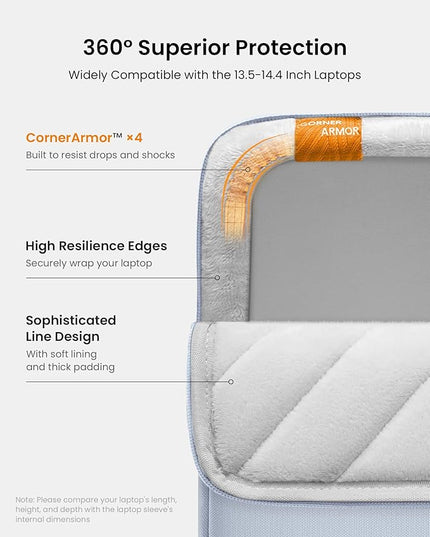 tomtoc 360 Protective Laptop Case Sleeve for 14 Inch Lenovo, HP, ASUS, Dell, Acer Laptop Notebook Ultrabook, Water-Resistant Shockproof Computer Bag with Accessory Pocket