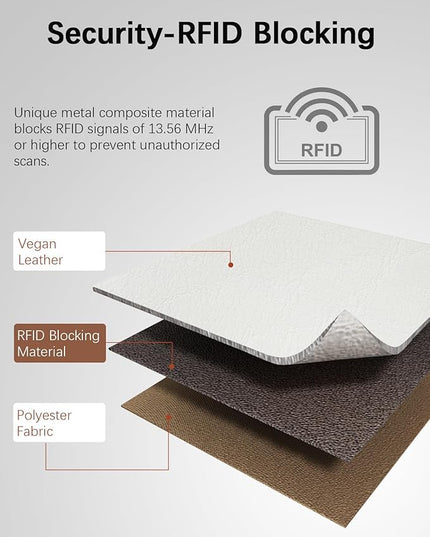 BOSTANTEN Womens Leather Wallets RFID Blocking Large Capacity Trifold Card Holder Ladies Phone Clutch Beige＆Brown